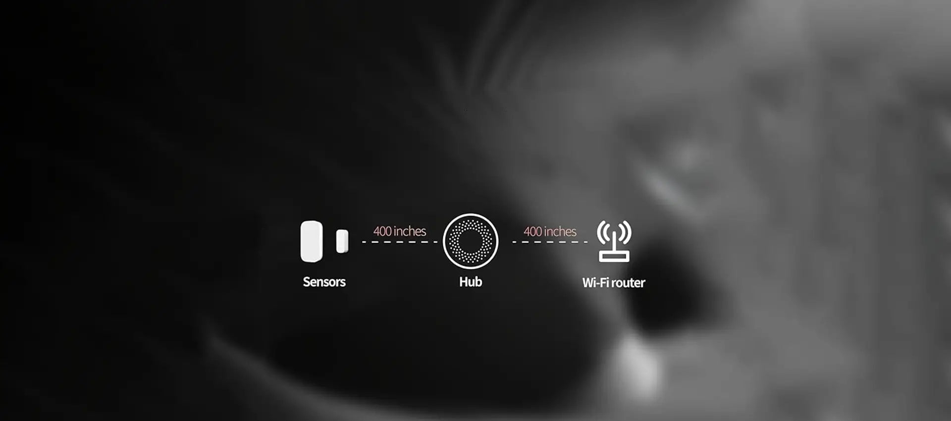 Aqara Door and Window Sensor