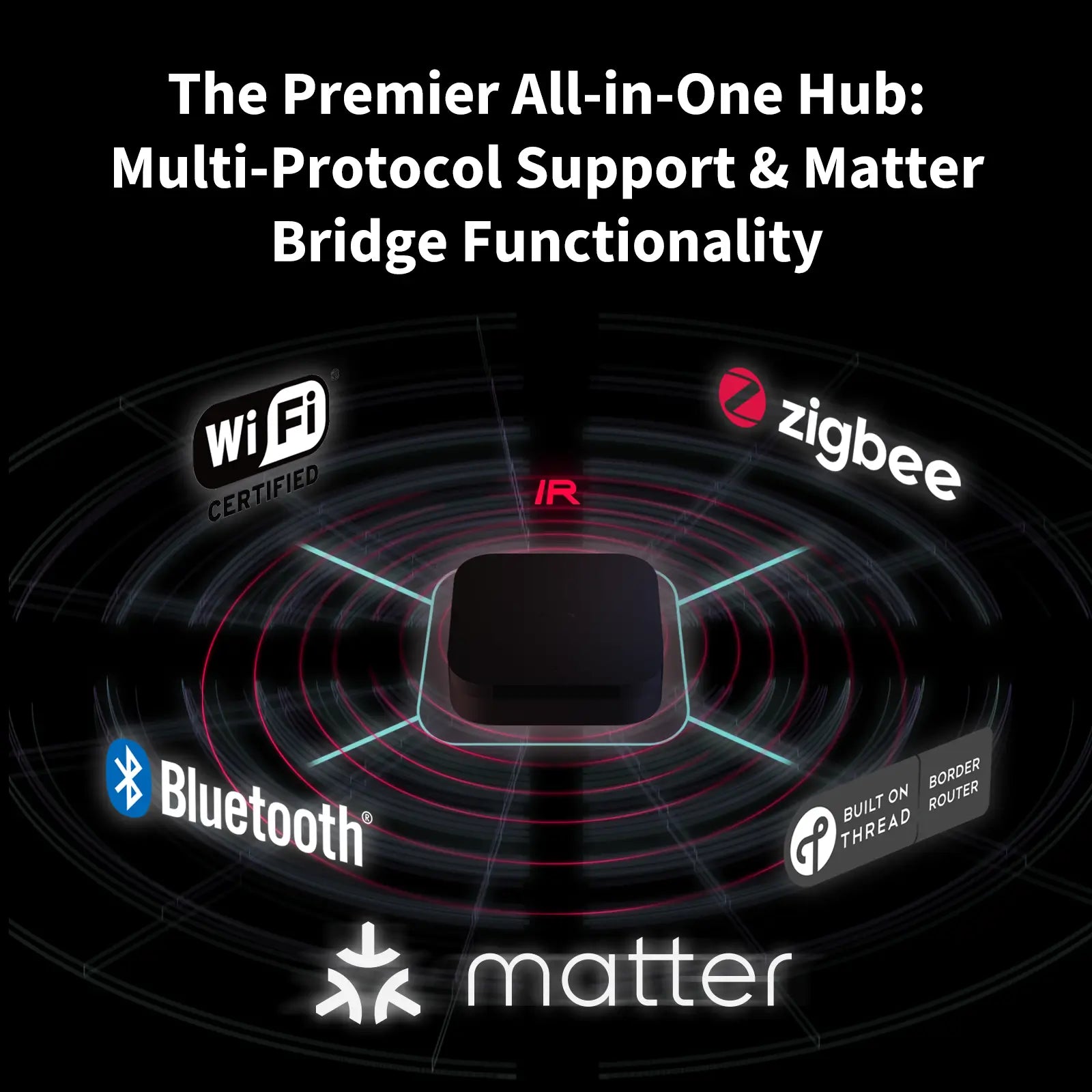 Aqara Hub M3: Matter-Enabled Smart Home Hub (Zigbee, Thread, Wi-Fi 