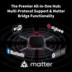Aqara Smart Hub M3 - multi protocol