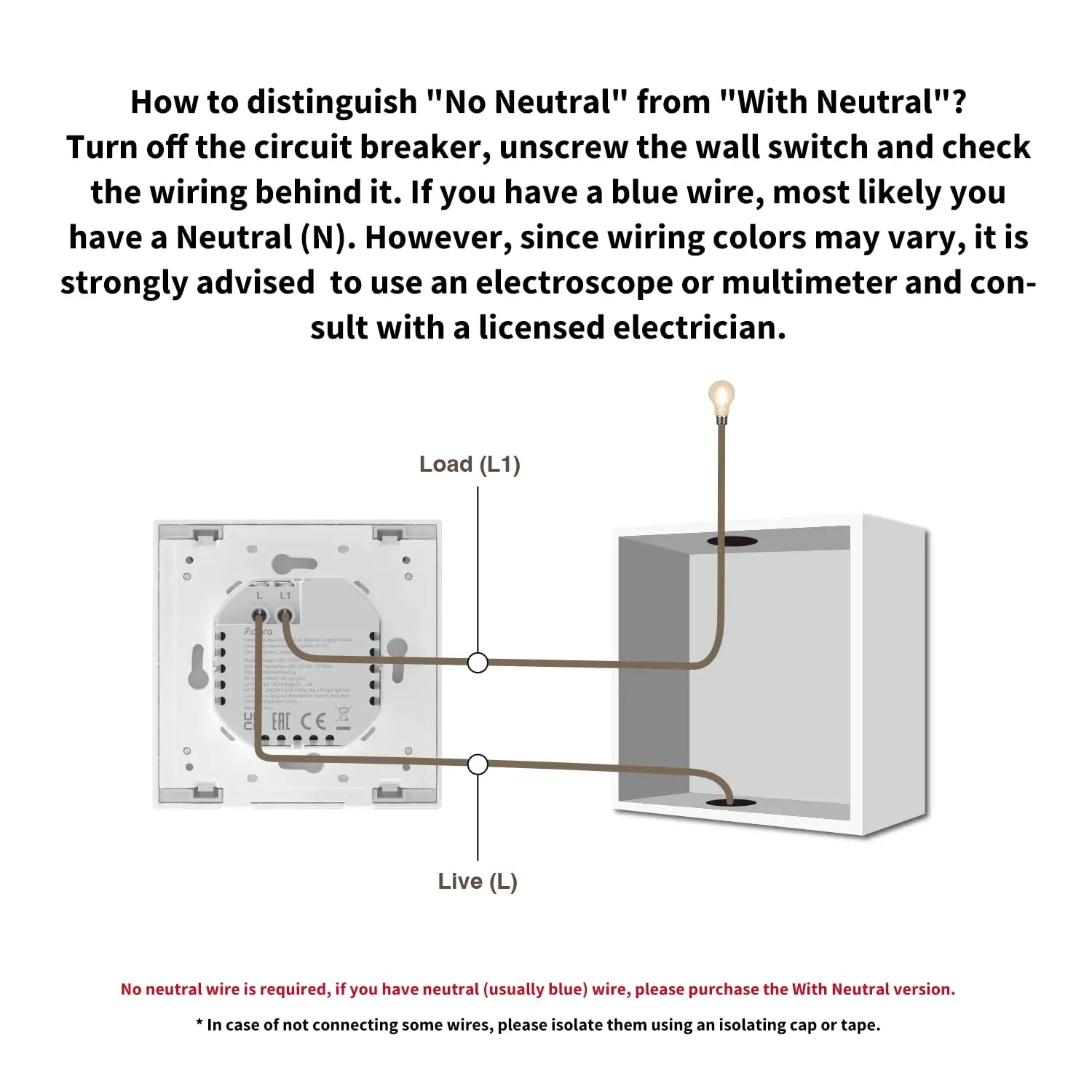 Aqara Smart Wall Switch H1