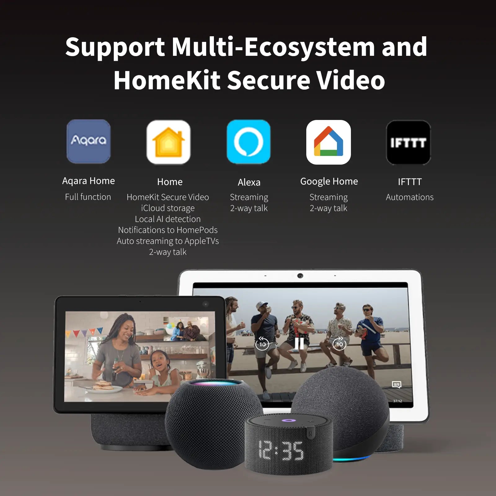 Aqara Video Timbre G4 | HomeKit Secure Video & Reconocimiento