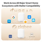 Multi-State Sensoren P100