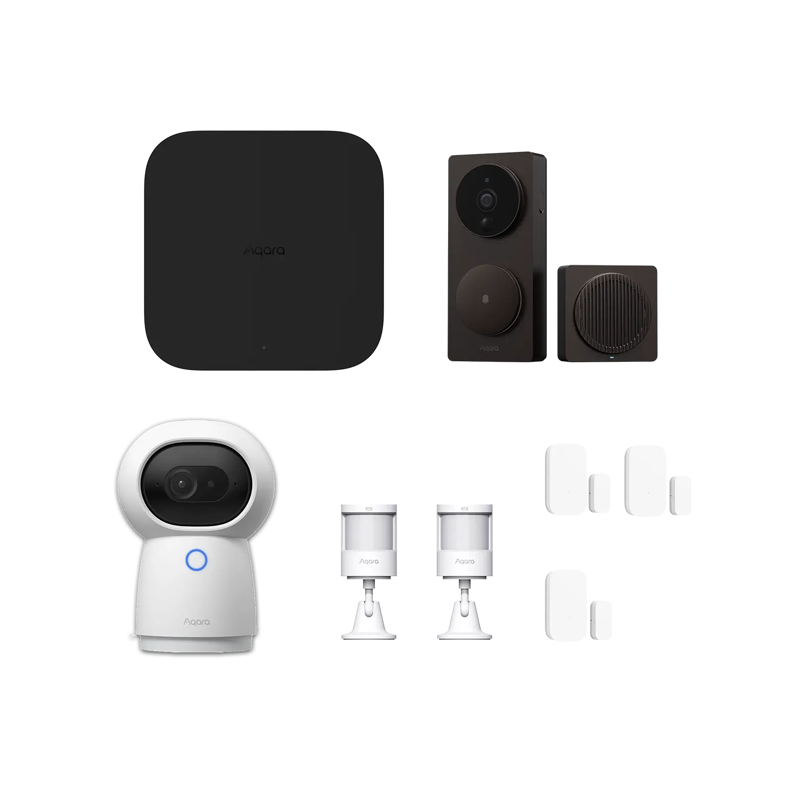 Sicherheitsverbessertes Kit