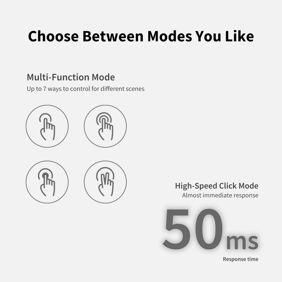 Aqara Wireless Remote Switch H1 – Aqara LLC