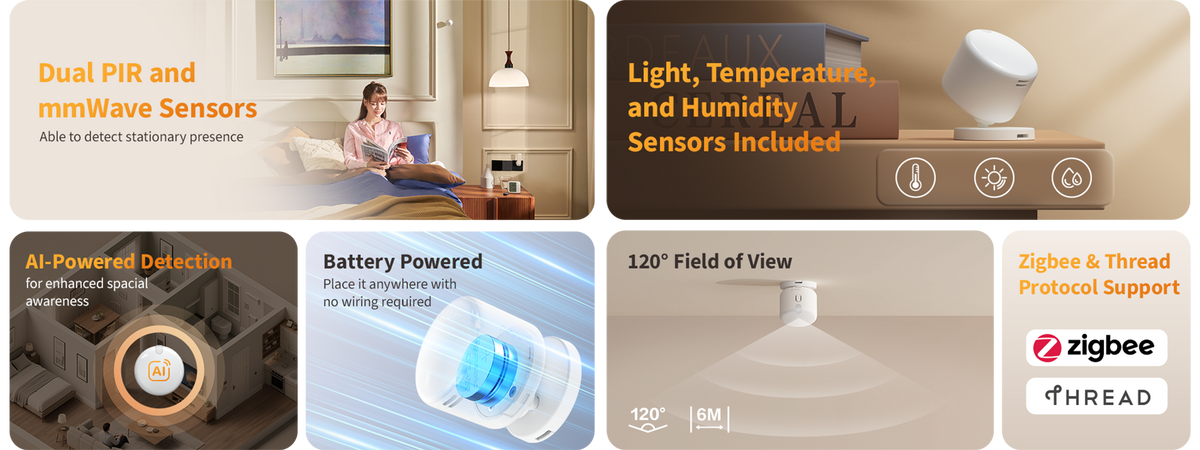 Presence Multi-Sensor FP300 – Aqara LLC