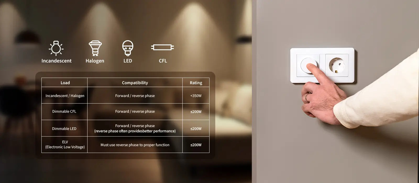 Aqara Dimmer Switch H2 EU