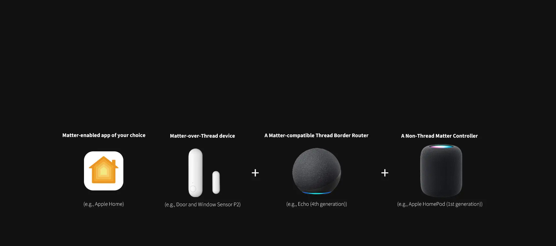 Aqara Door and Window Sensor P2 Advanced Matter Support Home Security Solution
