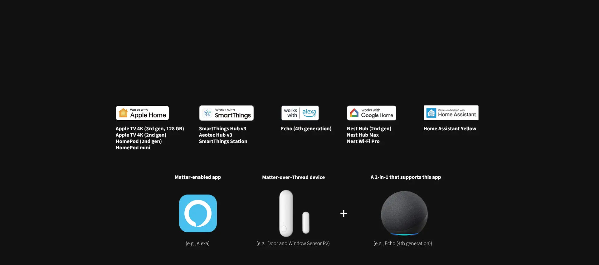 Aqara Door and Window Sensor P2 Advanced Matter Support Home Security Solution