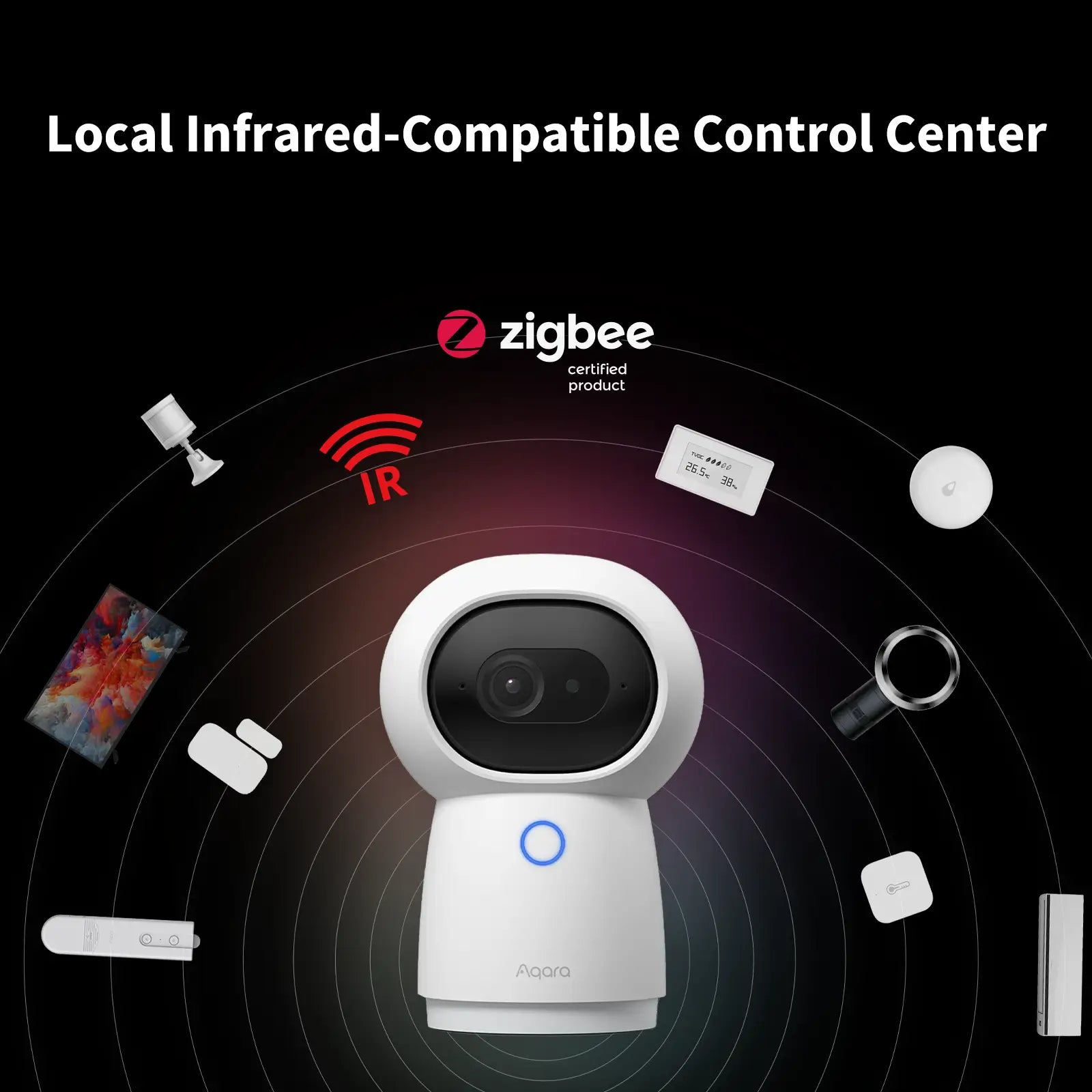 Aqara Camera Hub G3: 2K Smart Home Security Camera & Zigbee Hub – Aqara LLC
