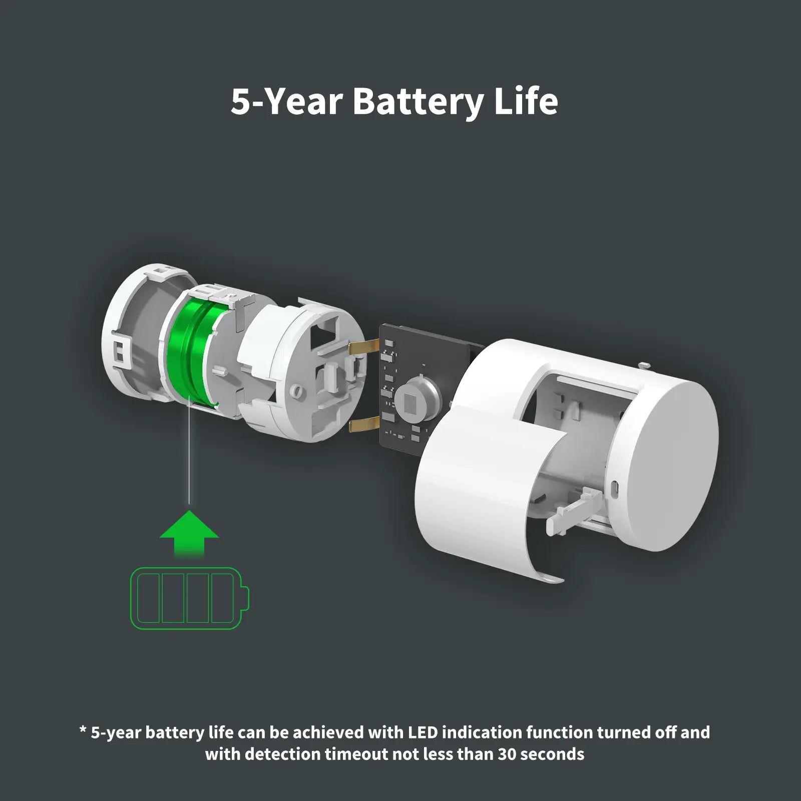 Aqara Motion Sensor P1 - 5 year battery life