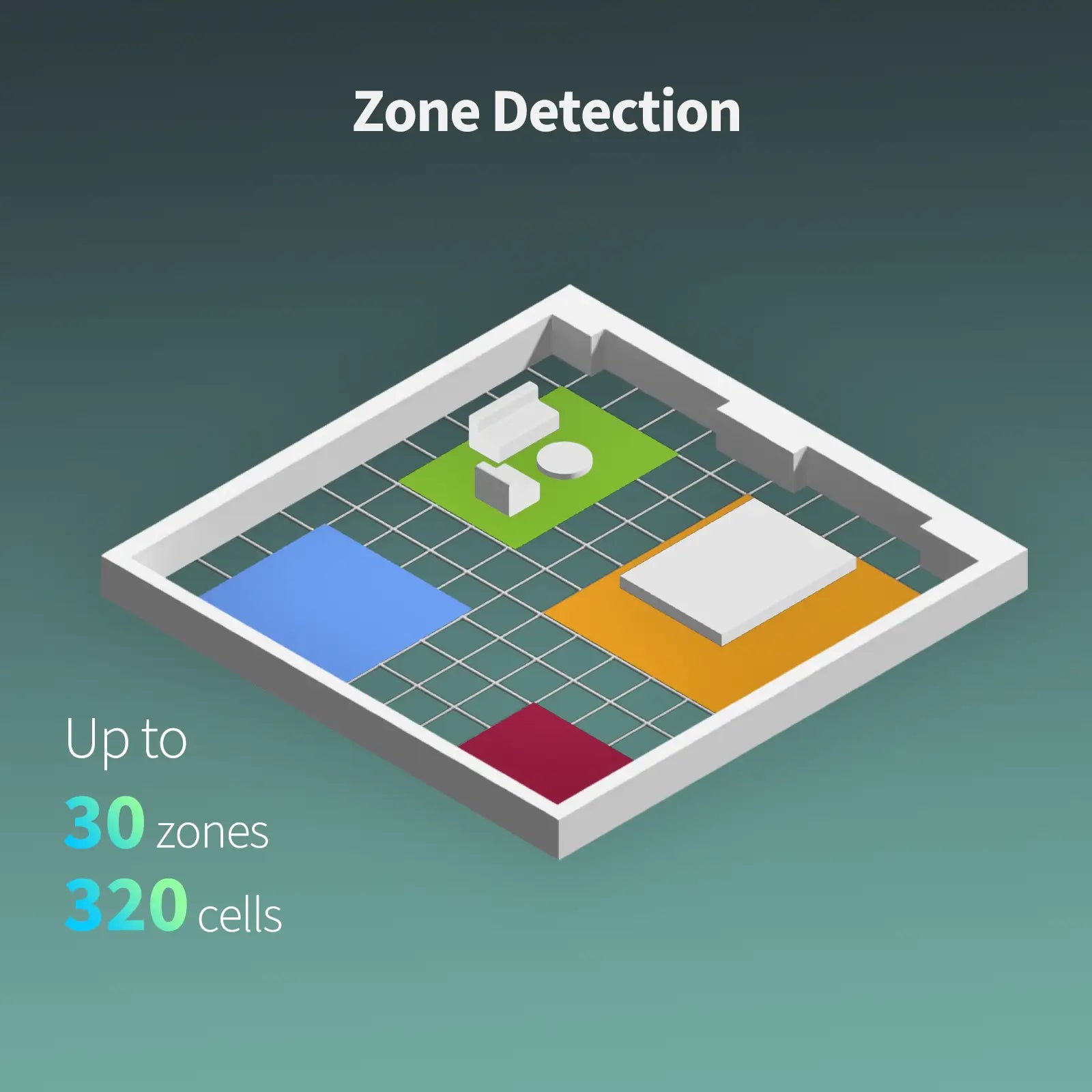 Aqara Presence Sensor FP2