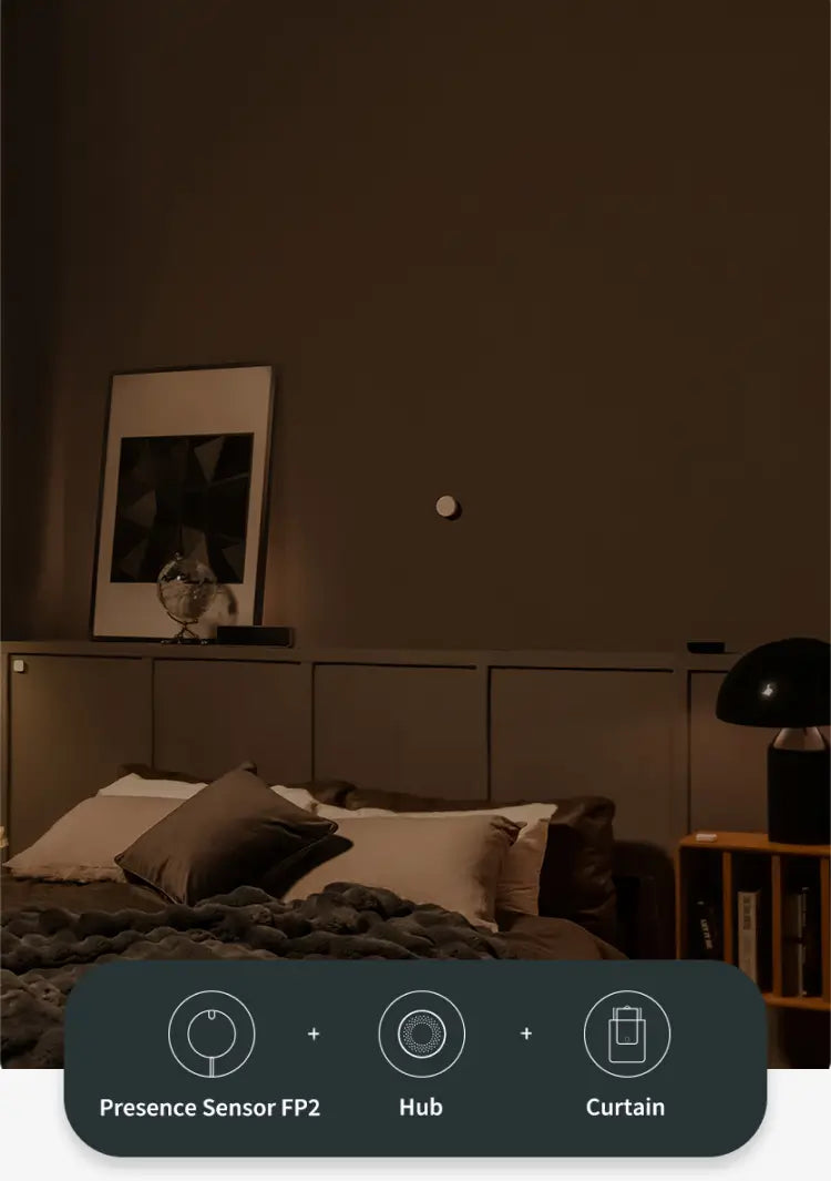 Aqara Presence Sensor FP2