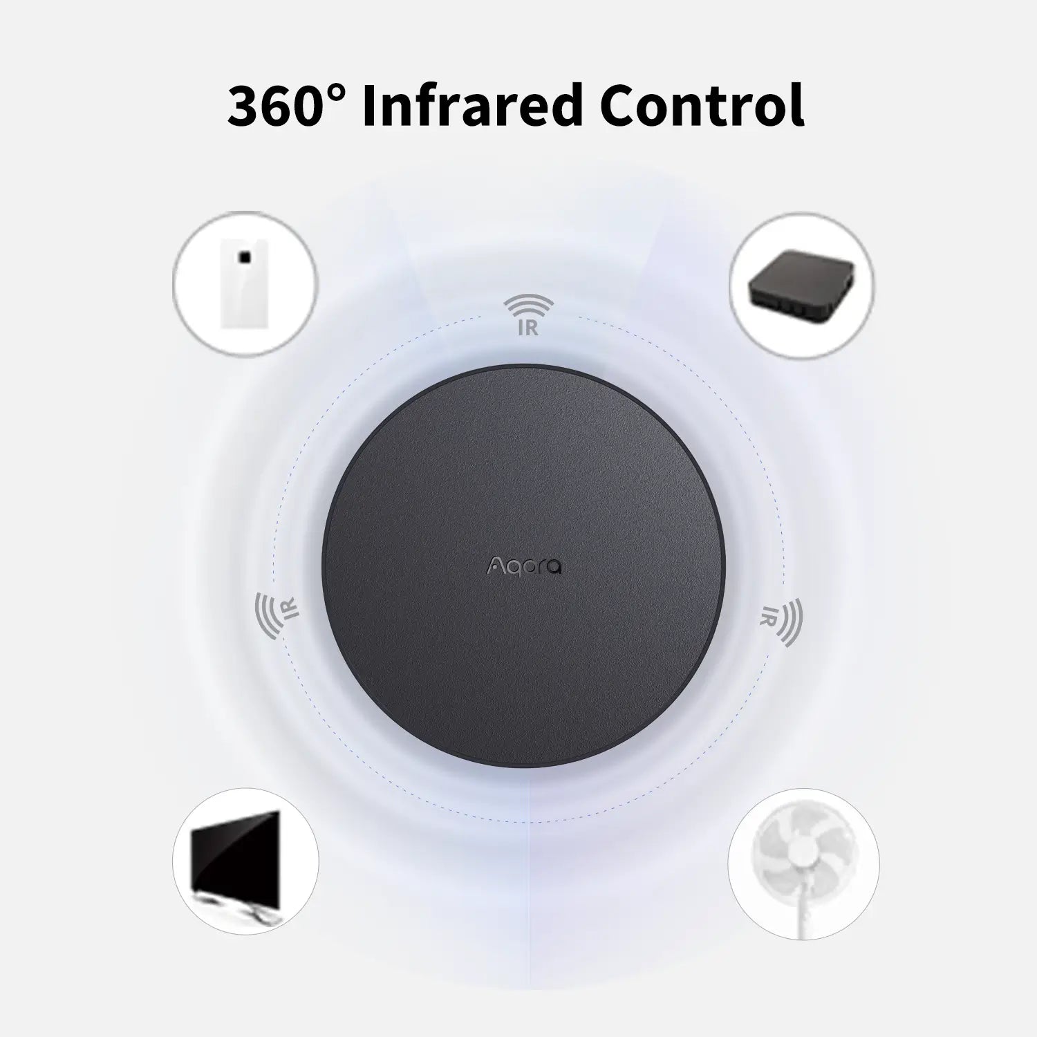 Aqara Smart Hub M2 - 360 IR controller