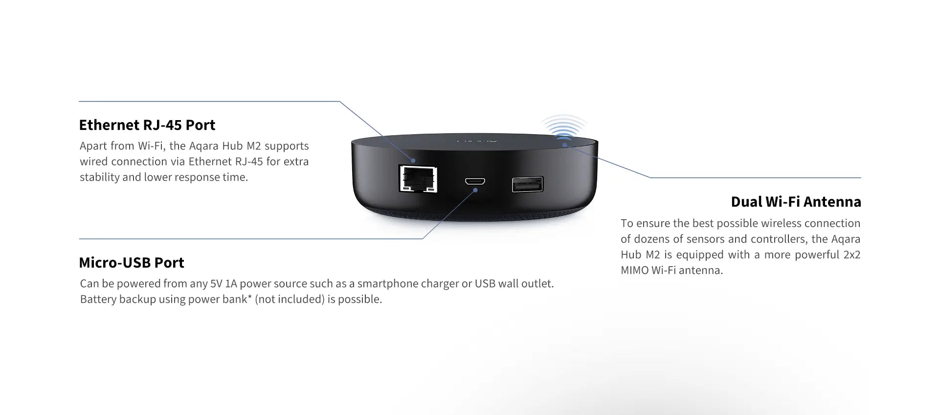 Aqara Smart Hub M2 - multi connection methods 