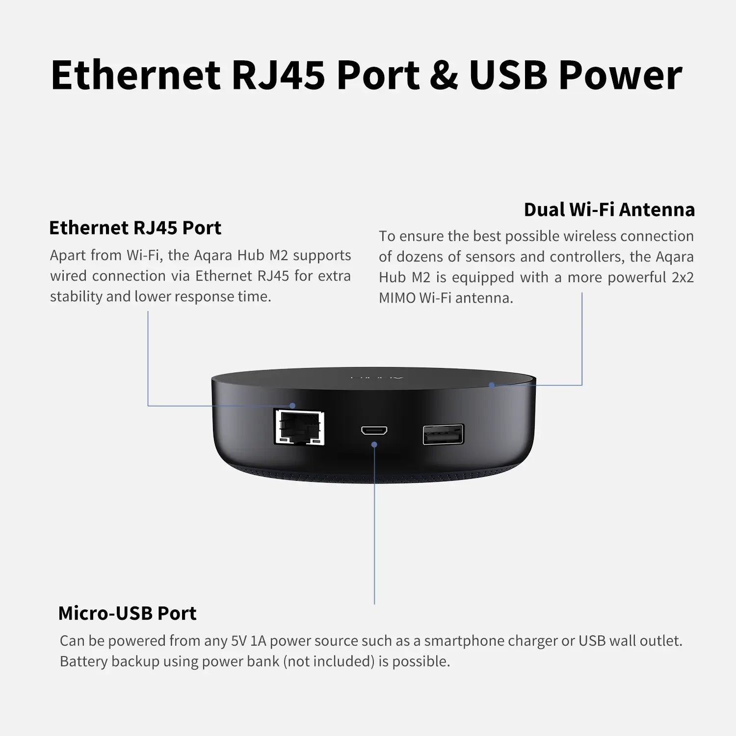 Aqara Smart Hub M2 - multi connection methods 2