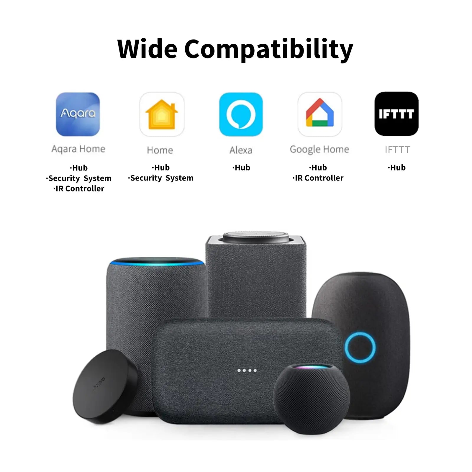 Hub M Aqara Smart Hub M2 | Advanced Smart Home Hub for Home Automation ...