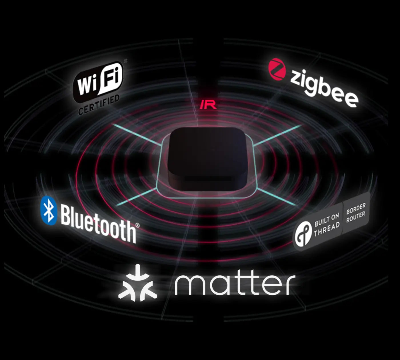 Aqara Smart Hub M3 - multo protocol support