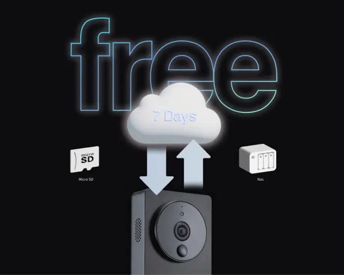 Aqara video doorbell G4 - 7 day video storage