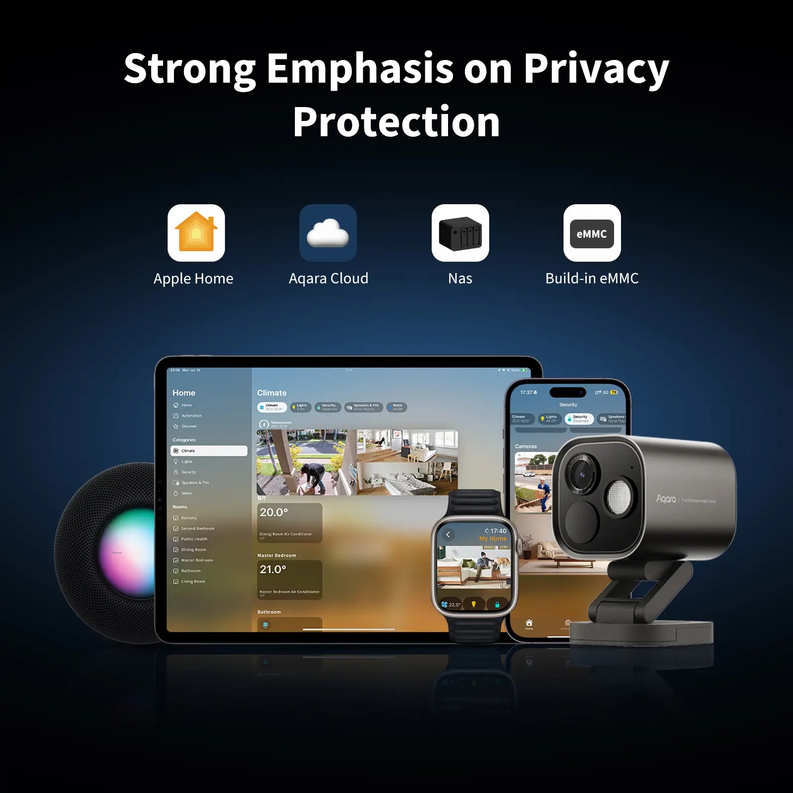 Aqara Camera Hub G5 Pro - Smart Security with True Color Night Vision ...