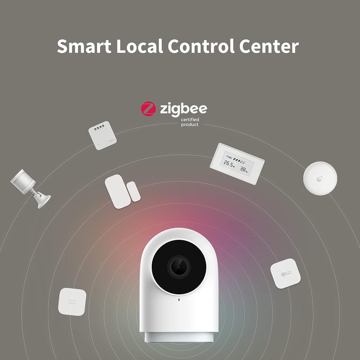 Camera Hub G2H Pro – Aqara LLC
