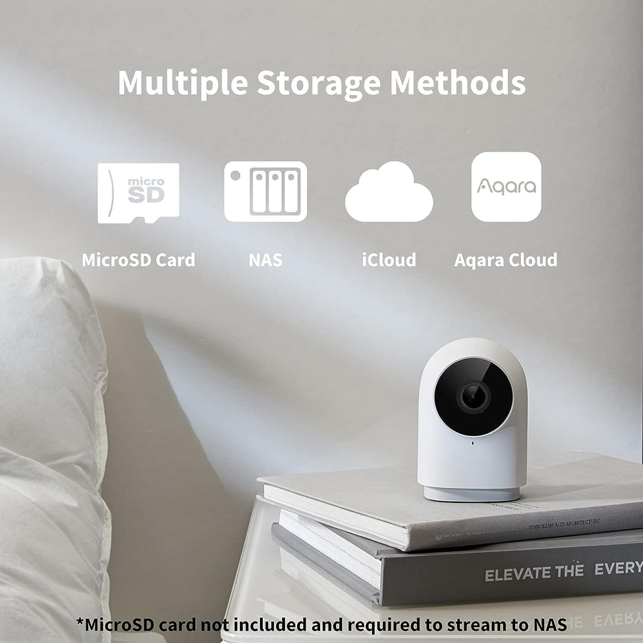Aqara Camera Hub G2H Pro – Aqara LLC