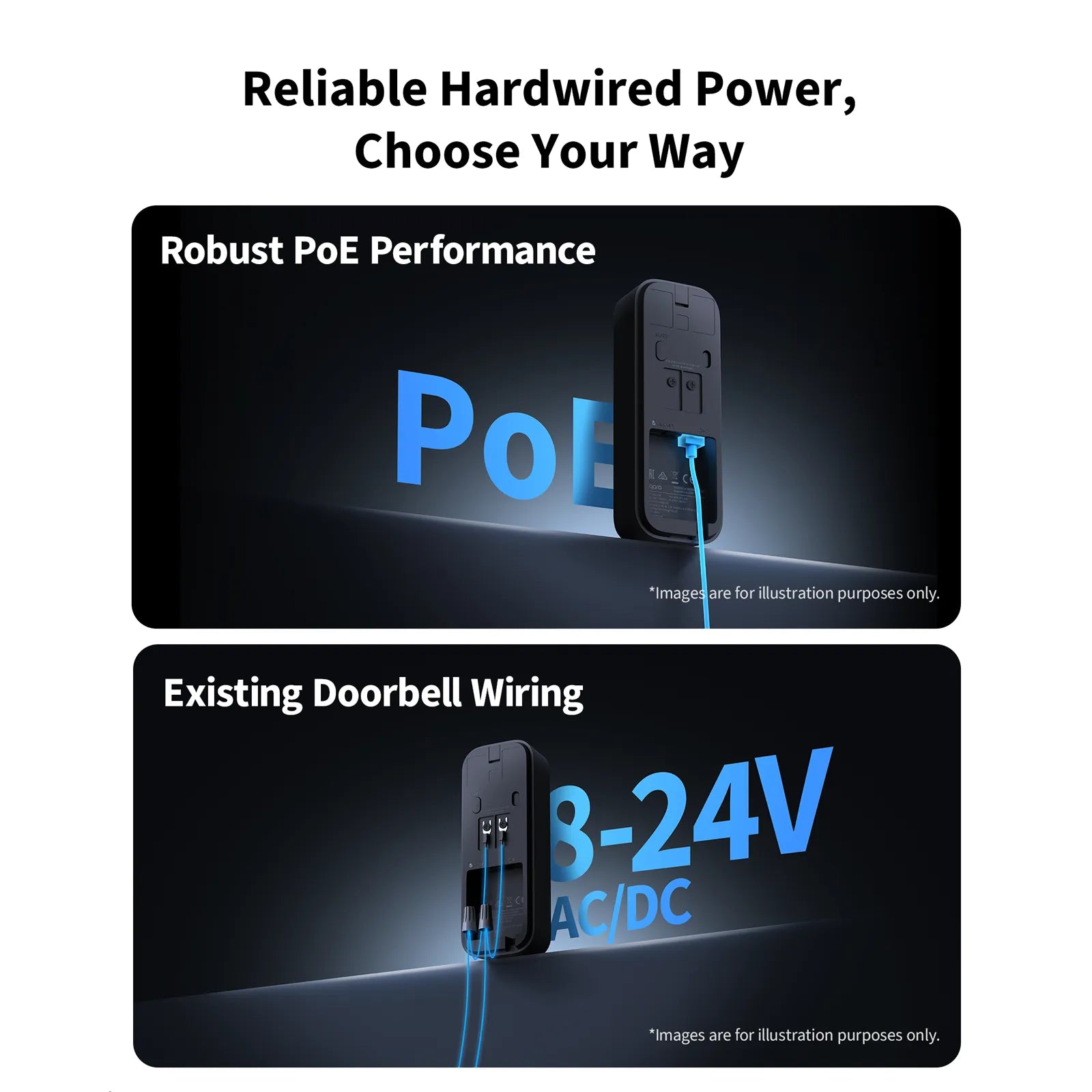 Doorbell Camera G400 (Wired)