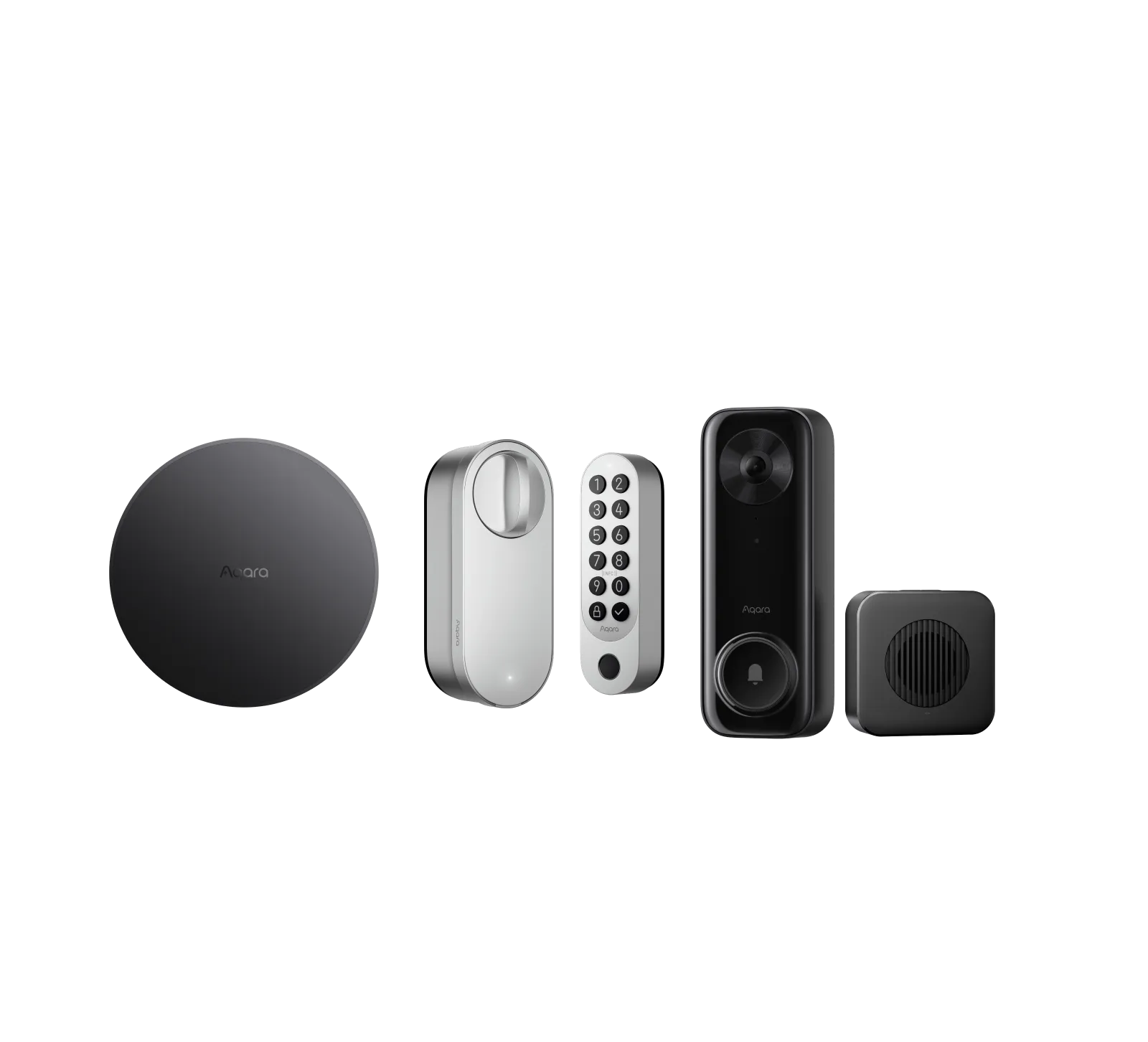 Smart Lock U200 + Doorbell Camera G400 (Wired) + Hub M200