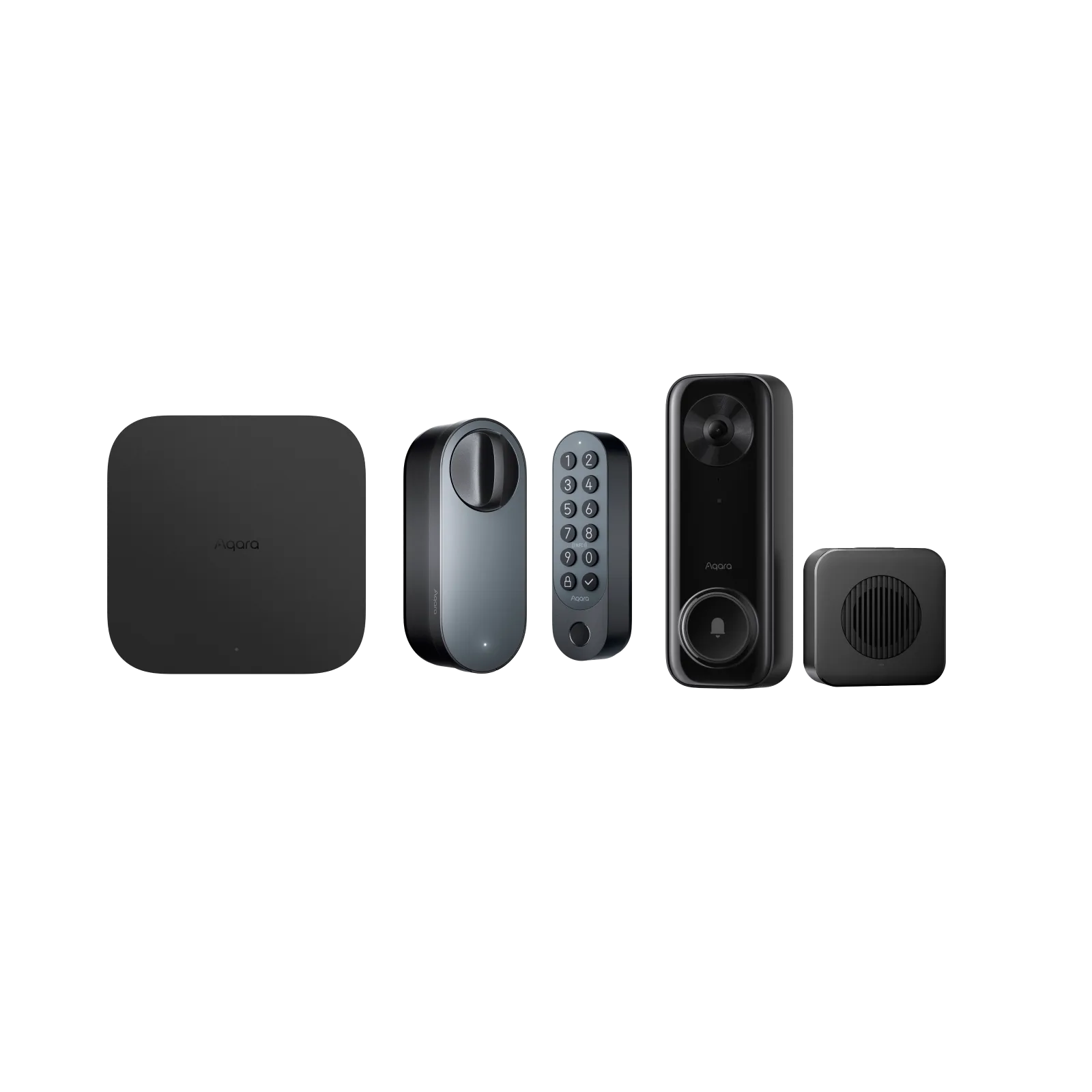 Smart Lock U200 + Doorbell Camera G400 (Wired) + Hub M3