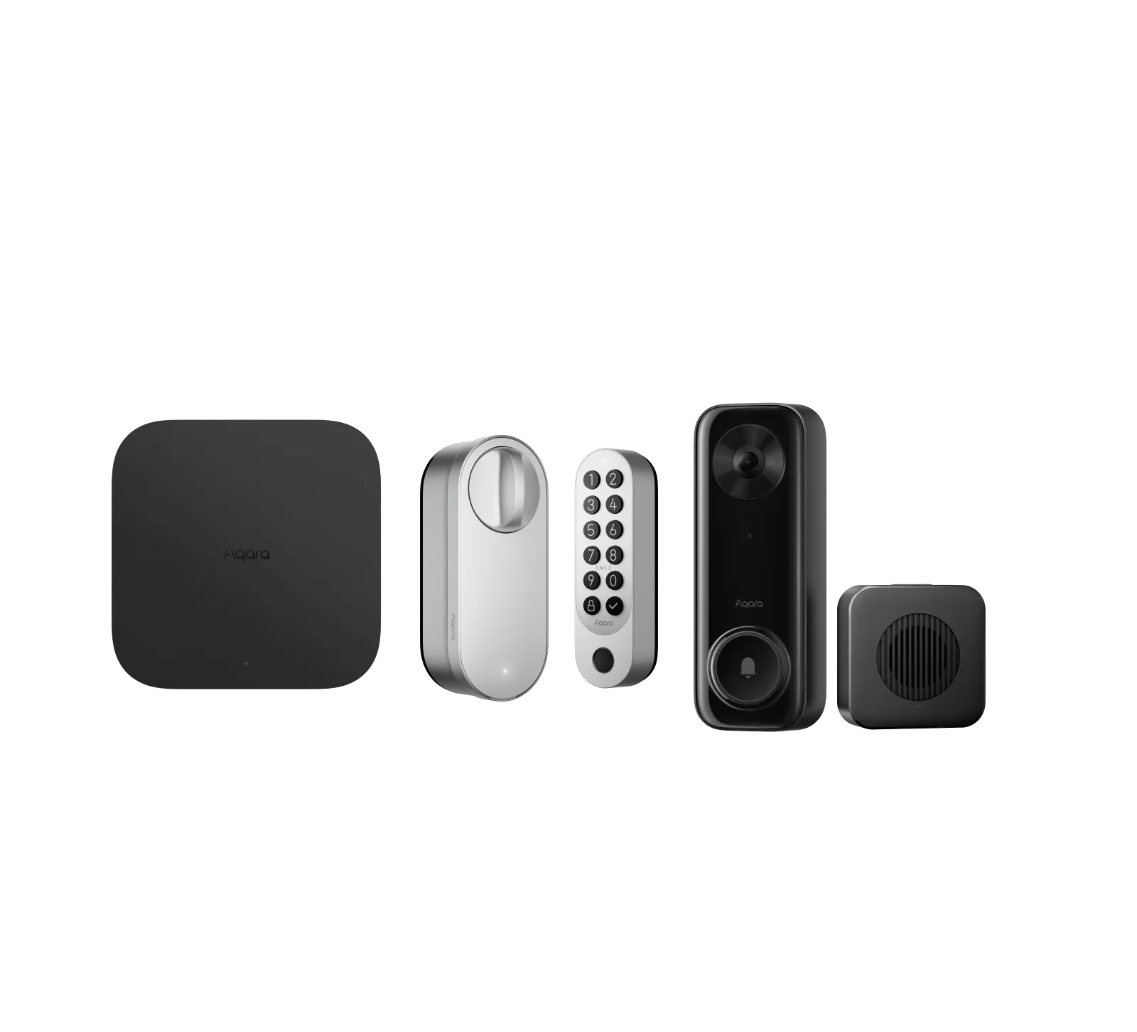 Smart Lock U200 + Doorbell Camera G400 (Wired) + Hub M3