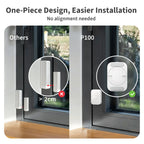 Multi-State Sensoren P100