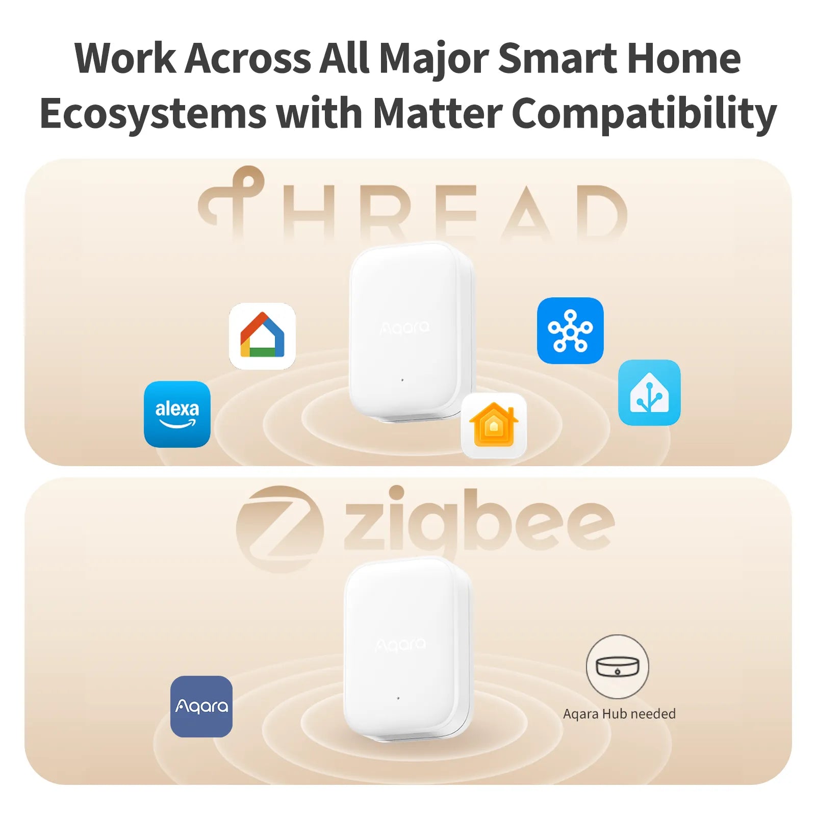 Multi-State Sensoren P100