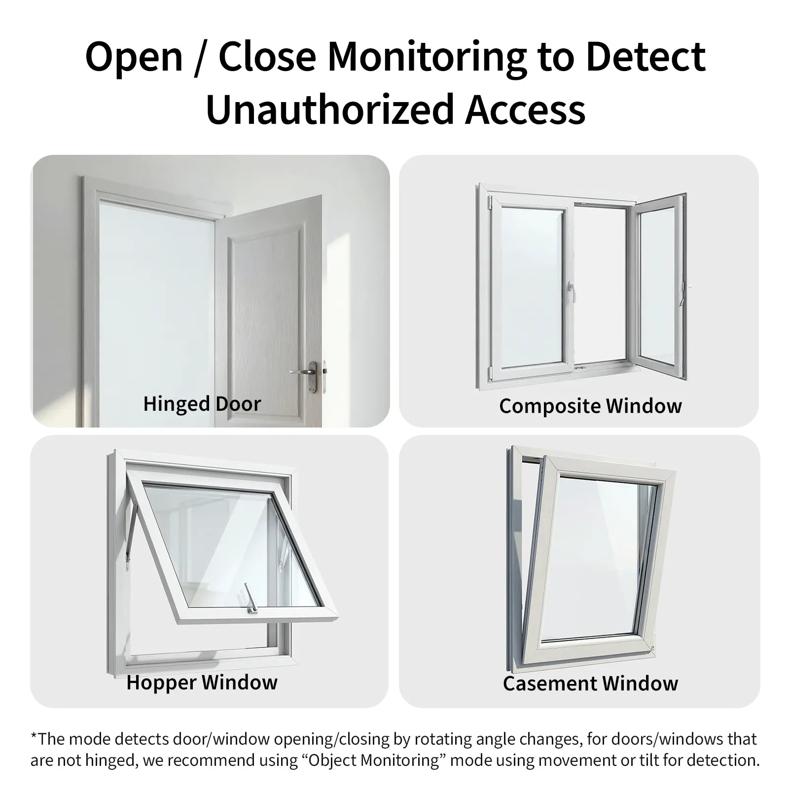 Multi-State Sensoren P100