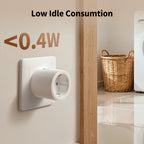 Power Plug H2 EU