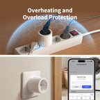 Power Plug H2 EU