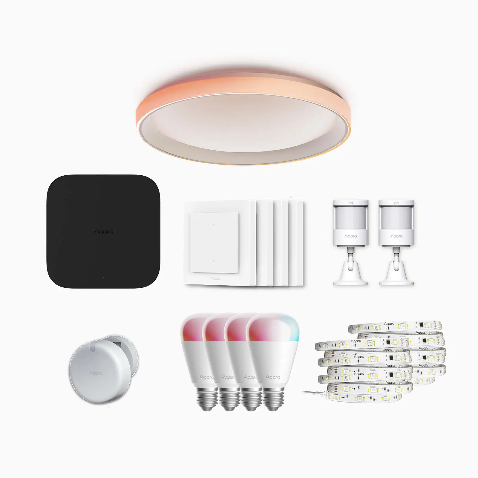 Matter and Thread: How They Work Together for Your Smart Home – Aqara LLC